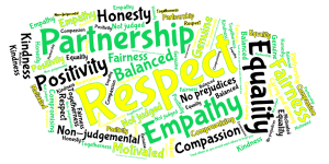 The MPCF Core Values word cloud