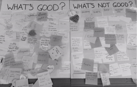 What's Good and Not Good in Manchester | MPCF Launch