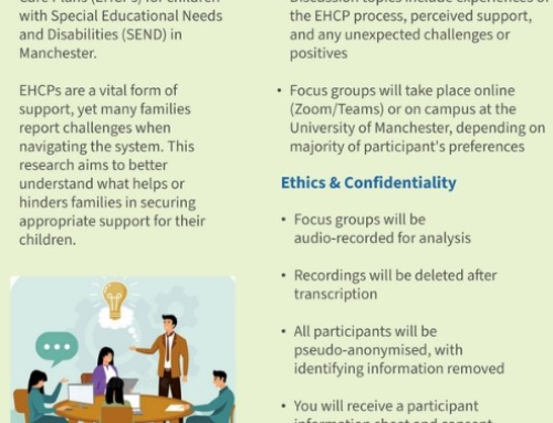 Undergraduate Research: Factors Affecting Families’ Ability to Access EHCPs in Manchester