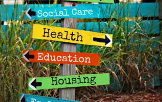 A wooden post planted on the ground with various boards attached showing arrows/directions for Family, Community, Social Care, Health, Education, Housing, and Employment. A metaphor for the Preparing for Adulthood journey of children and young people with SEND.