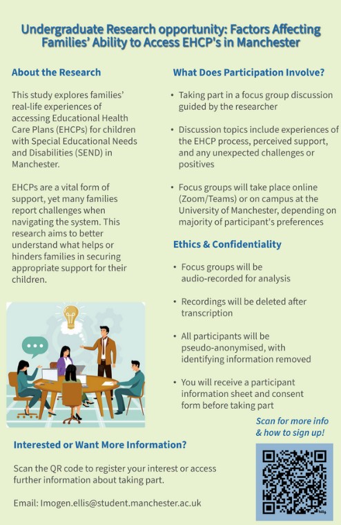 Undergraduate Research: Factors Affecting Families’ Ability to Access EHCPs in Manchester